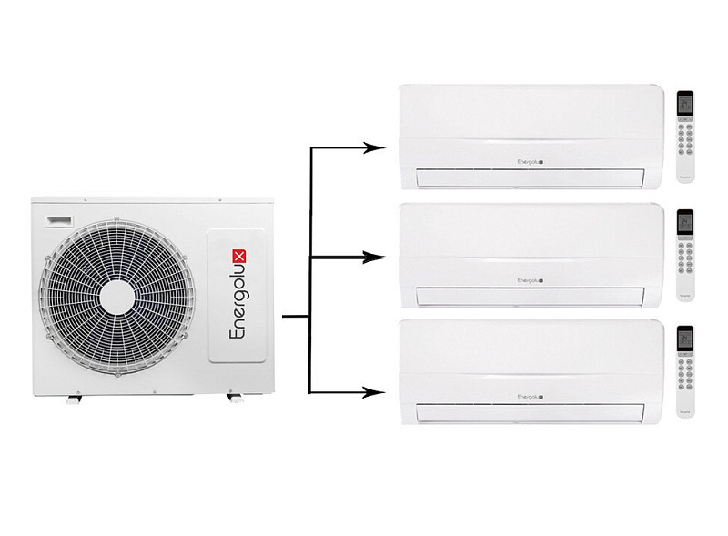 Мульти‑сплит‑системы